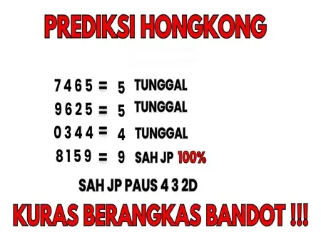 Panduan Yang Tepat Untuk Membuat Prediksi Hk Malam Ini